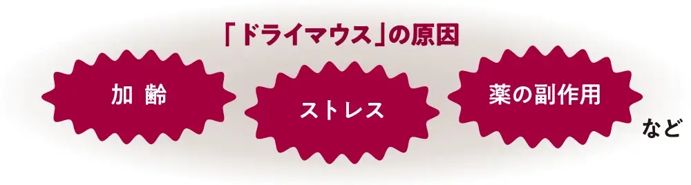 ドライマウスの原因